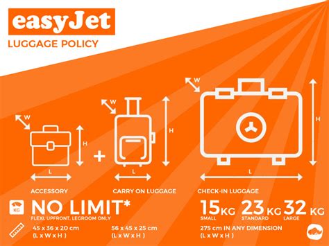 easyjet cabin bag size chart.